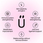 Collagen Matcha Latte Effects