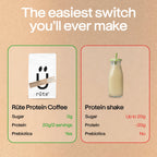 Protein Coffee