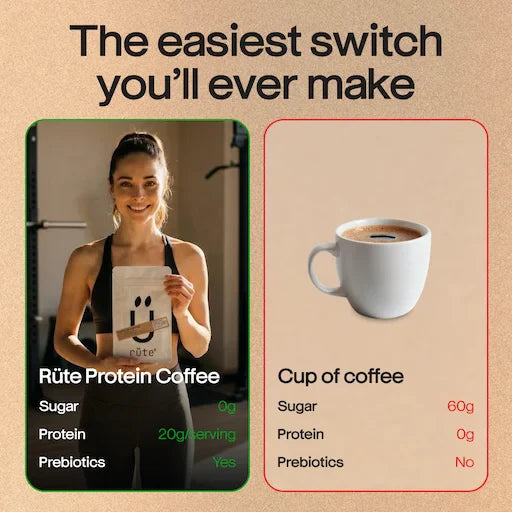 Protein Coffee 20g